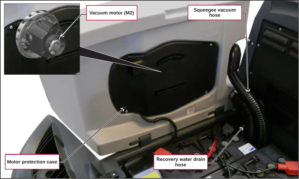Side of the machine with labels pointing to the vacuum motor (M2), squeegee vacuum hose, motor protection case, and recovery water drain hose