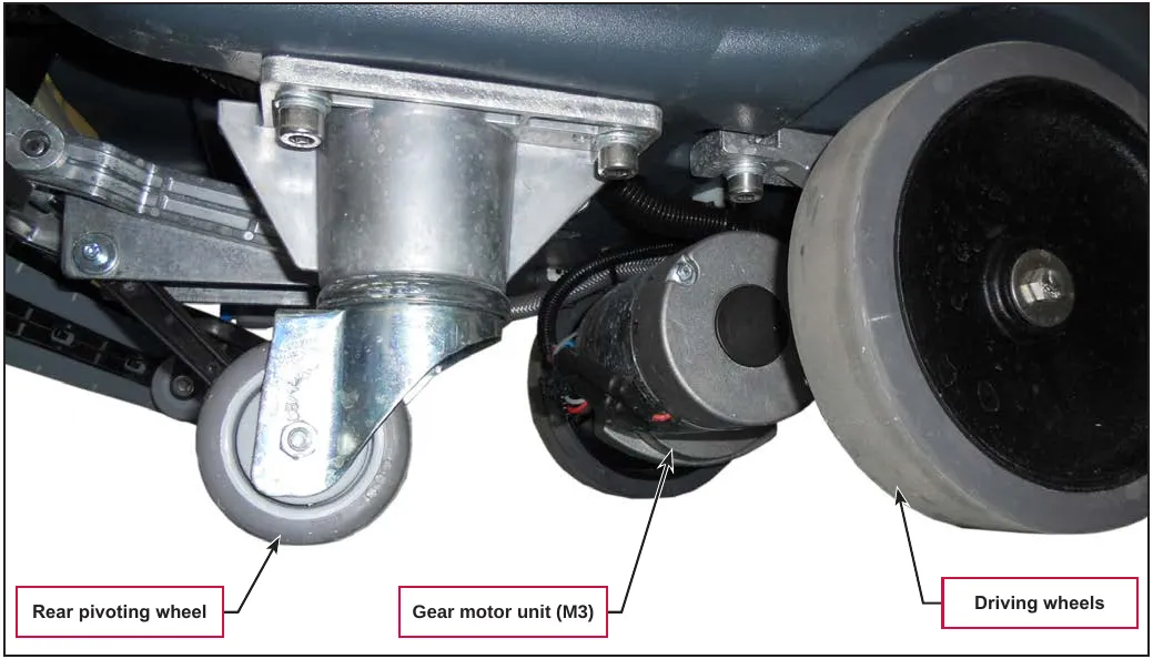 Photo under the machine showing the rear pivoting wheel, the gear motor unit (M3) and a driving wheel
