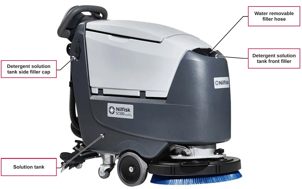 Photo of the machine from the side with labels pointing to the detergent solution tank side filler cap, the water removable filler hose, the detergent solution tank front filler and the solution tank
