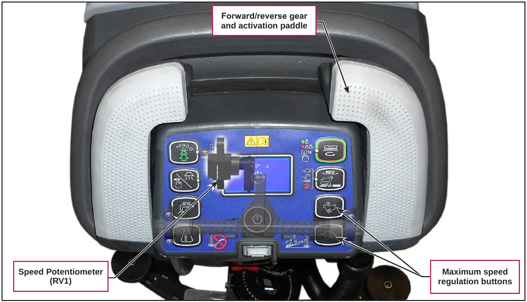 Photo of the handlebar and control panel showing the forward/reverse gear and activation paddle, the speed potentiometer (RV1) behind the display, and the maximum speed regulation buttons