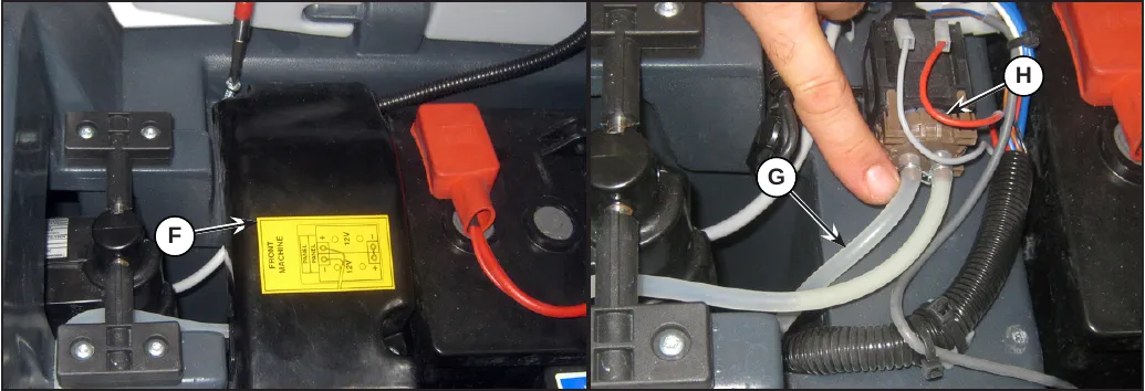 Two photos: cover F over the battery area, and hose G connected to detergent pump H.