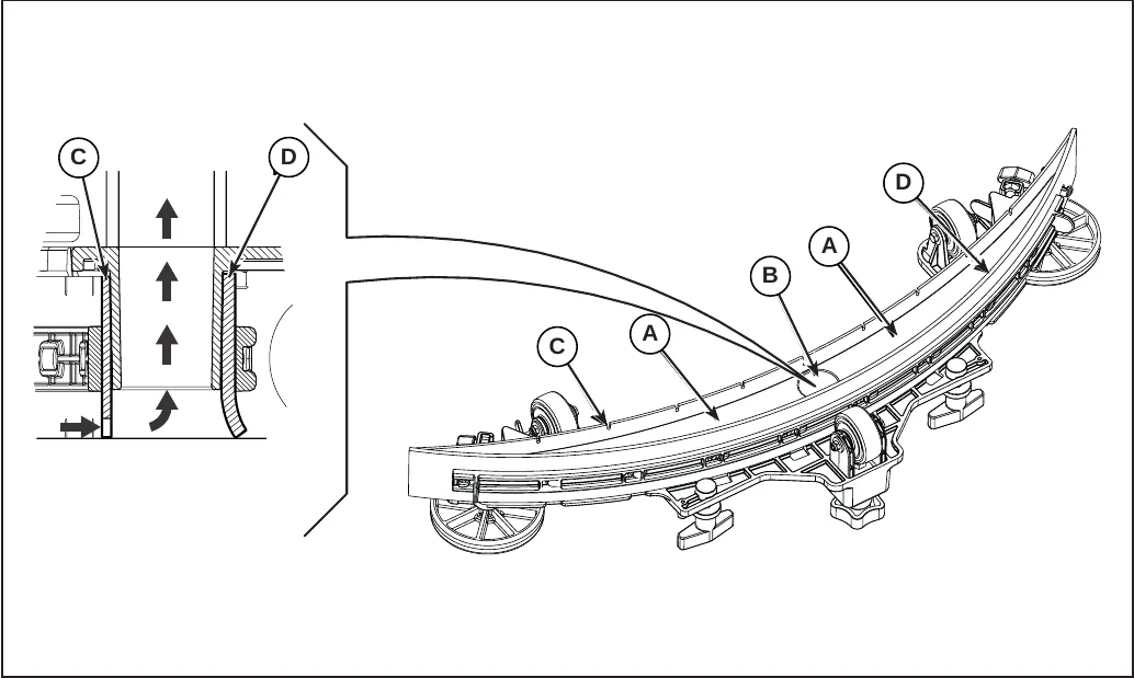 Drawing of the squeegee with an enlarged cross-section: compartments (A), vacuum hole (B), front blade (C) and rear blade (D), with arrows showing the airflow path