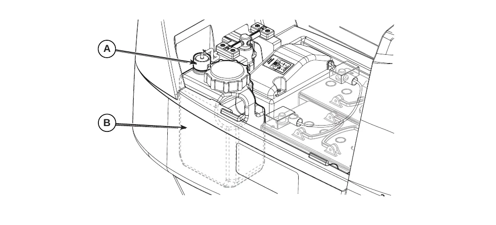Line drawing of the EcoFlex detergent tank in the battery area with the cap marked A and the tank marked B