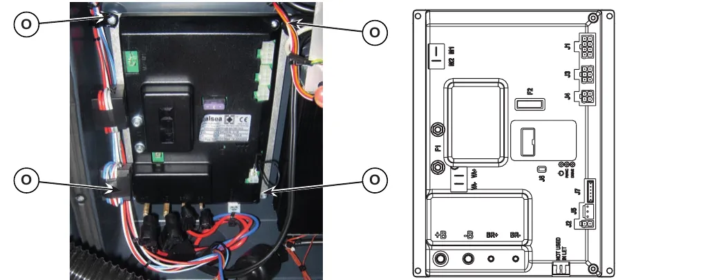 Two views, a photo and a drawing of the Main machine controller, with four callouts O on the retaining screws