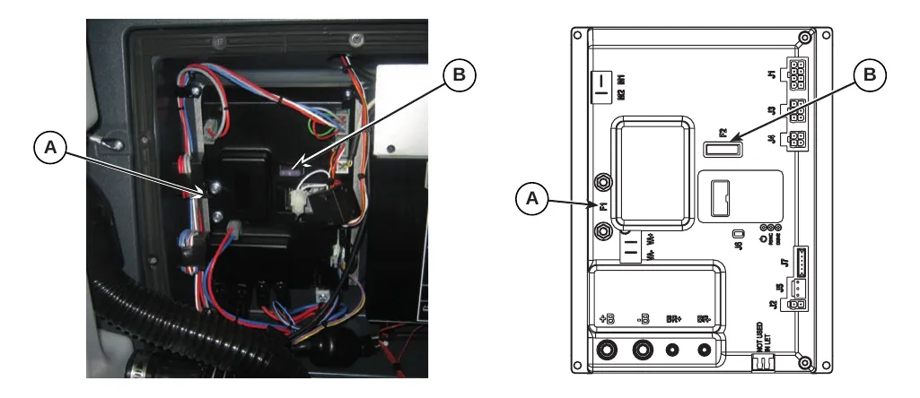 Left, a photo of the electronic component compartment with arrows A and B to the fuses; right, a drawing of the main machine controller showing fuse F1 at arrow A and fuse F2 at arrow B
