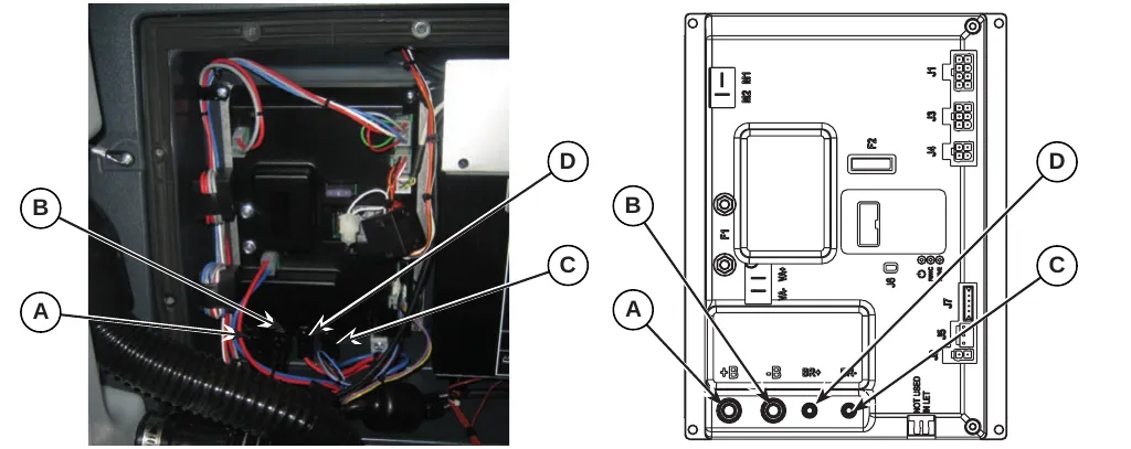 Two views, a photo and a drawing of the Main machine controller, with callouts A and B on the power supply connections and C and D on the brush motor connections