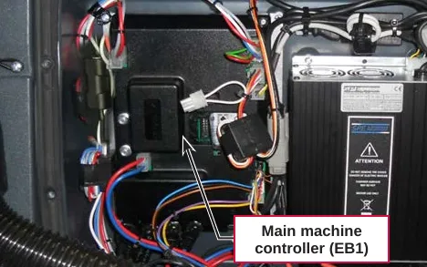 Photo of the machine electronics compartment with the Main machine controller (EB1) labeled