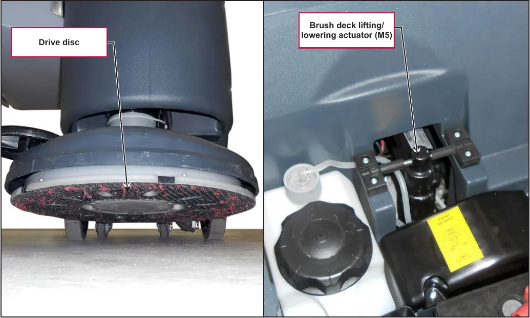 Two photos: the drive disc seen from under the REV brush deck, and the brush deck lifting/lowering actuator (M5) next to the solution tank.