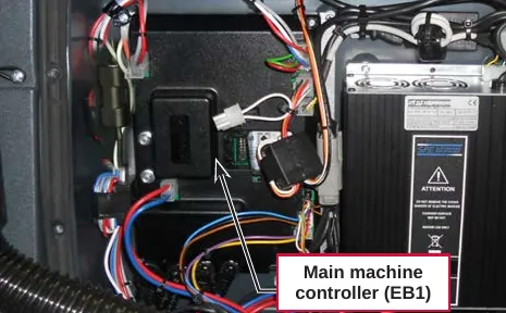 Photo of the electronic component compartment with an arrow pointing to the Main machine controller (EB1)