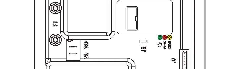 Drawing of the Main machine controller (EB1) showing fuse F1, the VA+ and VA- terminals, connector J6, the green, red and yellow diagnostic LEDs marked FUNC and DRIVE, and connector J7