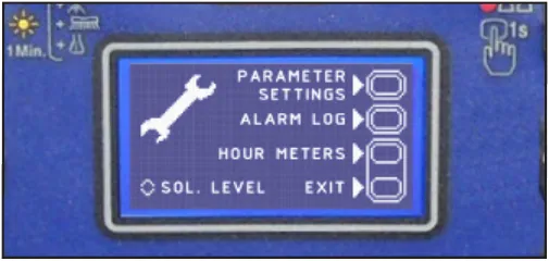 Display main screen menu: Parameter settings, Alarm log, Hour meters, Sol. level and Exit, each beside a button