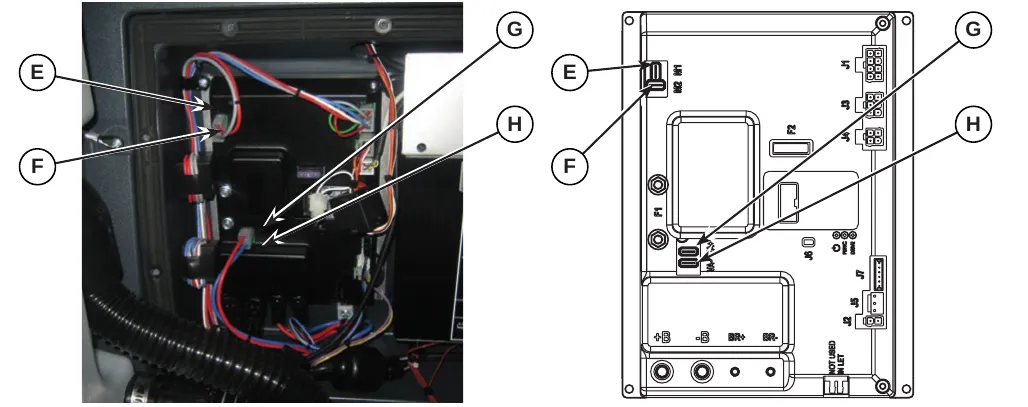 Left: photo of the electronic component compartment with the connections marked by letters; right: drawing of the Main machine controller with the same letters (E and F at the M1 and M2 connector, G and H at the VA+ and VA- connector)