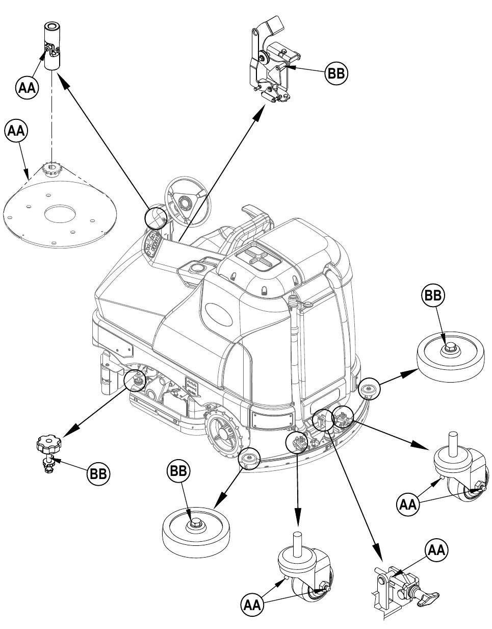Machine with exploded close-ups of the steering shaft universal joint and steering chain, brake pedal linkage, side skirt height adjustment knob, squeegee caster wheels, squeegee tool end wheels and squeegee mount angle adjustment knob, marked AA (grease) or BB (oil)