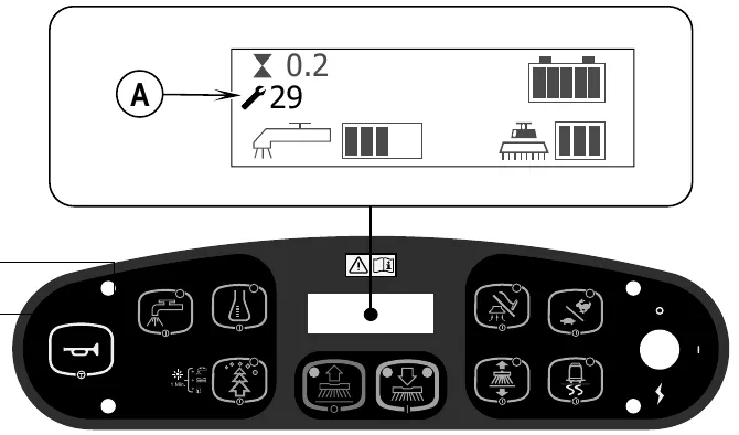 Control panel display showing the hour meter 0.2, the battery indicator and the wrench symbol followed by code 29, with callout A pointing to the code, above the full control panel