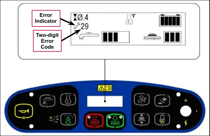 Control panel display close-up showing the wrench error indicator and the two-digit error code 29 on the display, above the full control panel