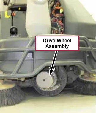 Photo of the front of the machine with a callout for the Drive Wheel Assembly