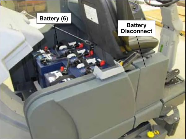Photo of the battery compartment behind the operator seat showing the six batteries and the battery disconnect on the right side of the seat