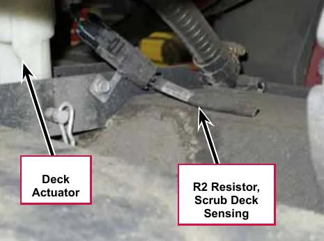 Photo under the machine with labels pointing to the Deck Actuator and the R2 Resistor (Scrub Deck Sensing)