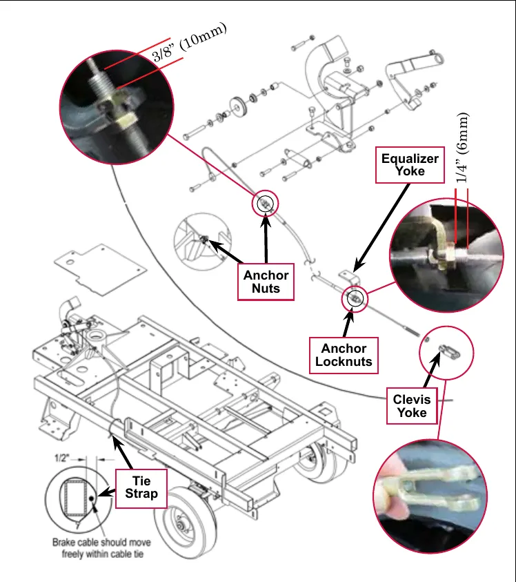 Exploded drawing of the brake cable and pedal bracket above the chassis, with callouts for the Anchor Nuts (3/8 in (10 mm) of thread exposed), Equalizer Yoke (1/4 in (6 mm) of thread exposed), Anchor Locknuts, Clevis Yoke and the Tie Strap (1/2 in clearance; brake cable should move freely within cable tie)
