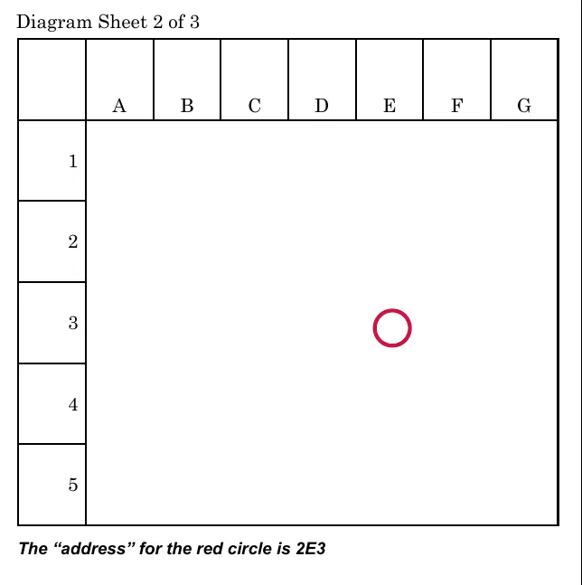 Blank diagram sheet 2 of 3 with columns A to G across the top and rows 1 to 5 down the side, and a red circle in column E, row 3