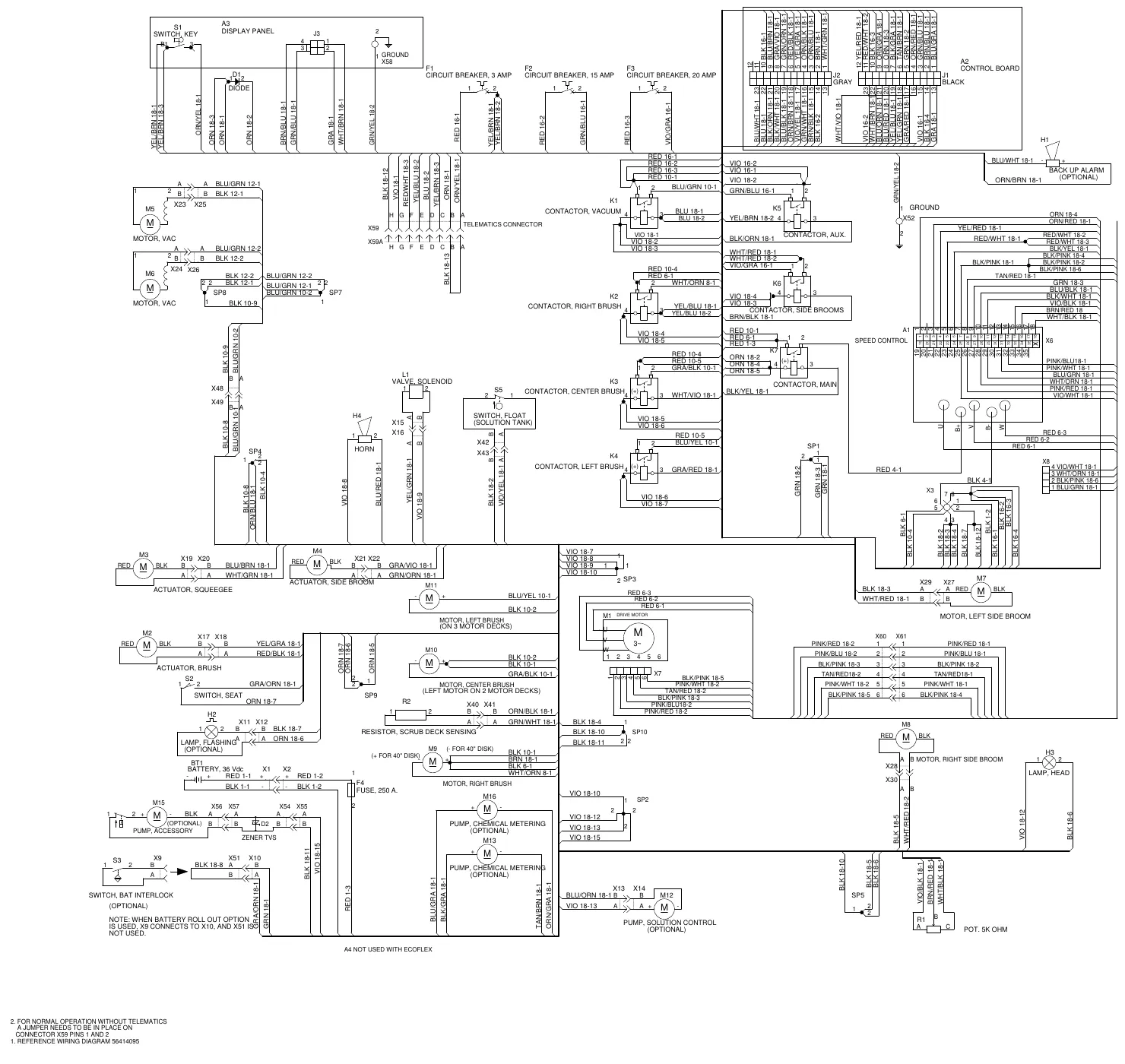 Wiring harness diagram 56414096 REV C showing every machine component with its connectors (X numbers), splice points (SP numbers) and labeled wires, laid out around the A2 control board and the A1 speed control
