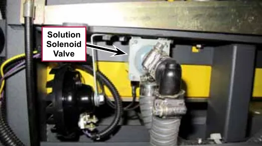 Photo of the solution solenoid valve mounted on the machine with a callout and arrow labeled Solution Solenoid Valve