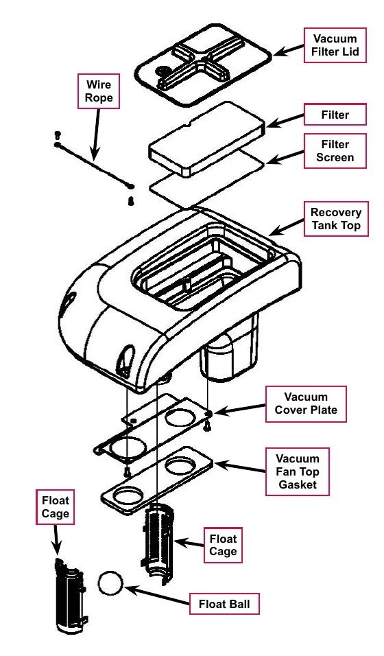 Exploded drawing of the top cover assembly with labels: Vacuum Filter Lid, Wire Rope, Filter, Filter Screen, Recovery Tank Top, Vacuum Cover Plate, Vacuum Fan Top Gasket, Float Cage (shown twice) and Float Ball