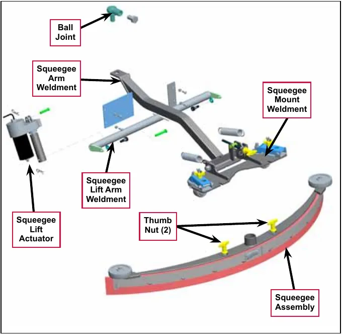 Exploded view of the squeegee lift components, labeled: Ball Joint, Squeegee Arm Weldment, Squeegee Mount Weldment, Squeegee Lift Arm Weldment, Squeegee Lift Actuator, two Thumb Nuts and the Squeegee Assembly