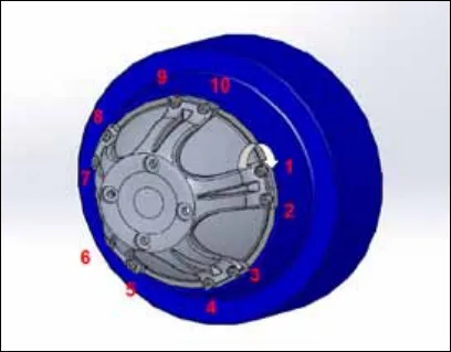 Drawing of the drive hub on the wheel and tire with the 10 perimeter fasteners numbered 1 through 10 in tightening order, with a curved arrow showing the direction