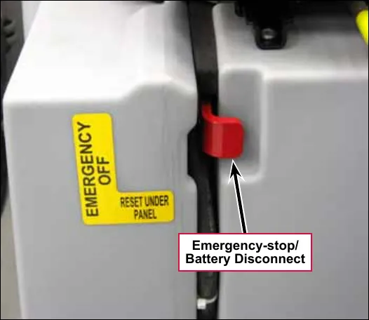 Photo of the red Emergency-stop/Battery Disconnect lever between two gray body panels, with a yellow EMERGENCY OFF, RESET UNDER PANEL label beside it and a callout pointing to the lever