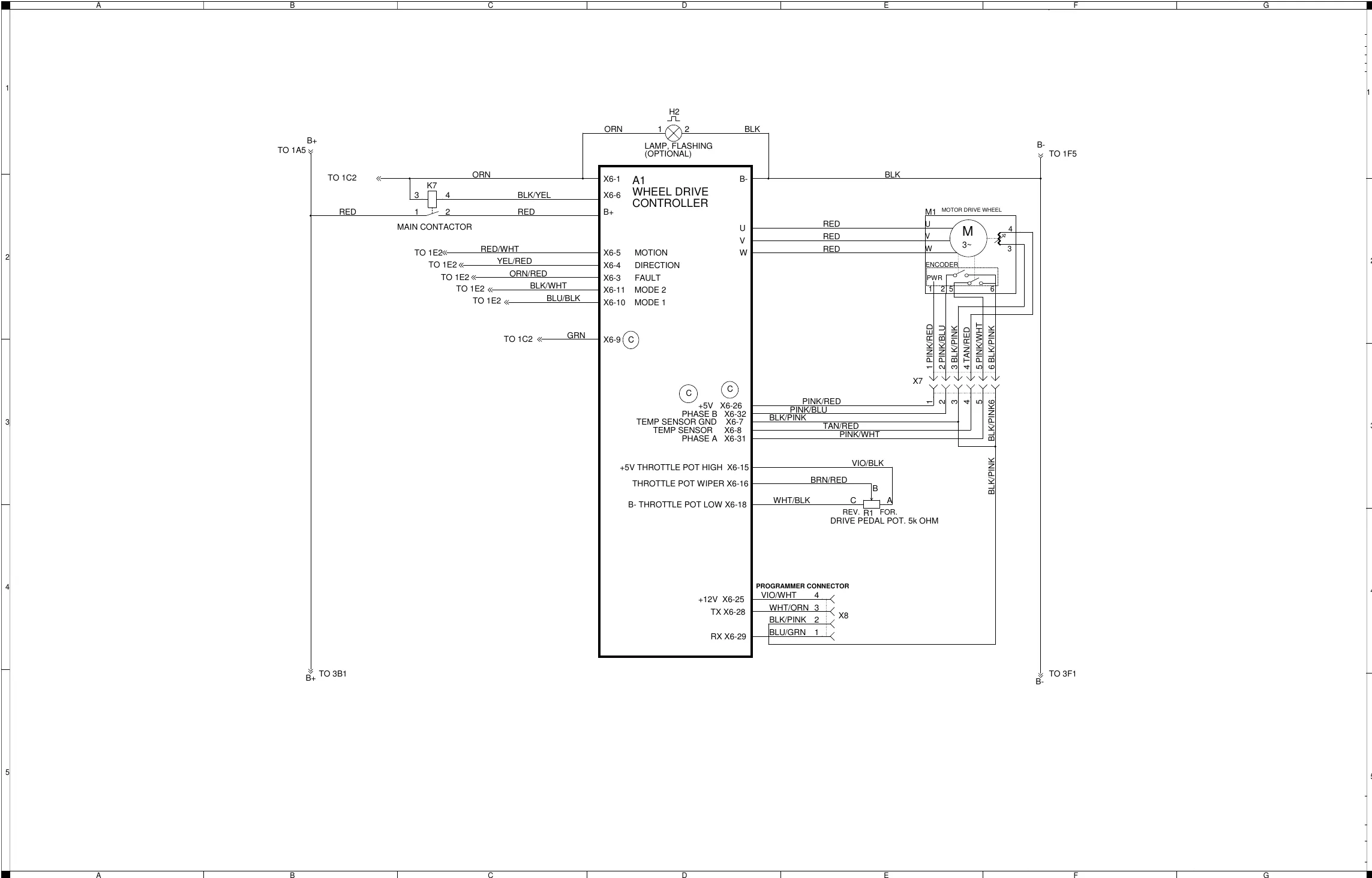Wiring diagram sheet 2 of 3 (PN 56414095 REV C) showing the A1 wheel drive controller, the main contactor K7, the M1 drive wheel motor with encoder, the R1 drive pedal pot, the X7 motor connector, the X8 programmer connector and the optional flashing lamp H2