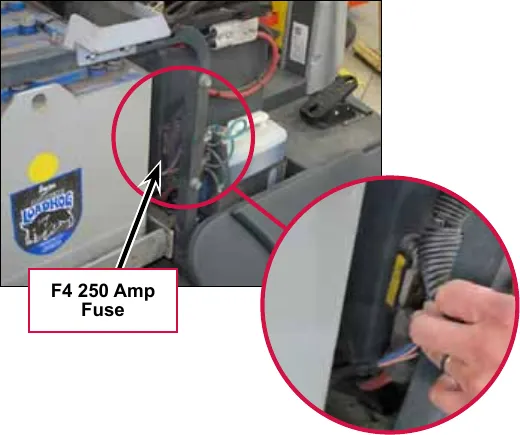 Photo of the machine rear with the F4 250 amp fuse location circled and a close-up of the fuse connector