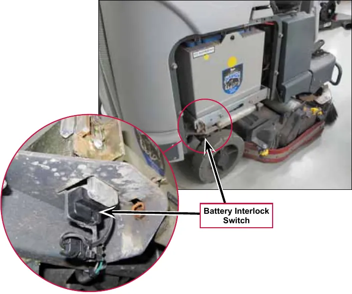 Photo of the machine's battery area with a circled close-up and callout for the Battery Interlock Switch