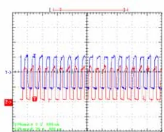 Oscilloscope trace of the two encoder patterns at higher motor speed, with many more pulses in the same time span