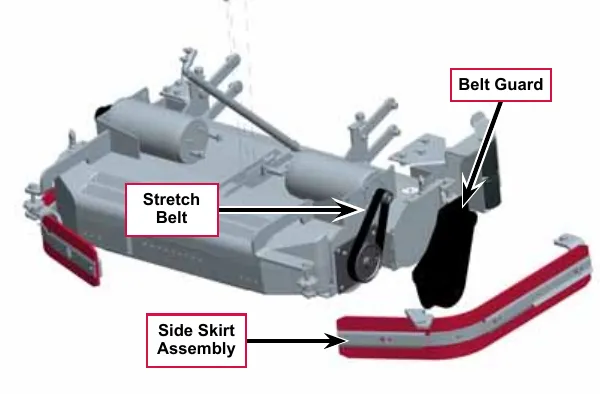 Drawing of the scrub deck with labels: Belt Guard, Stretch Belt and Side Skirt Assembly (shown removed)