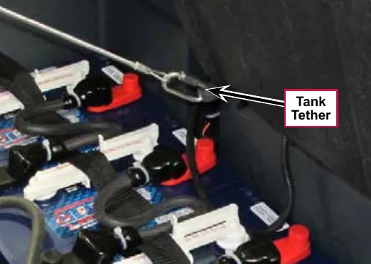 Photo of the battery compartment behind the operator seat with a label and arrow pointing to the Tank Tether and its ring
