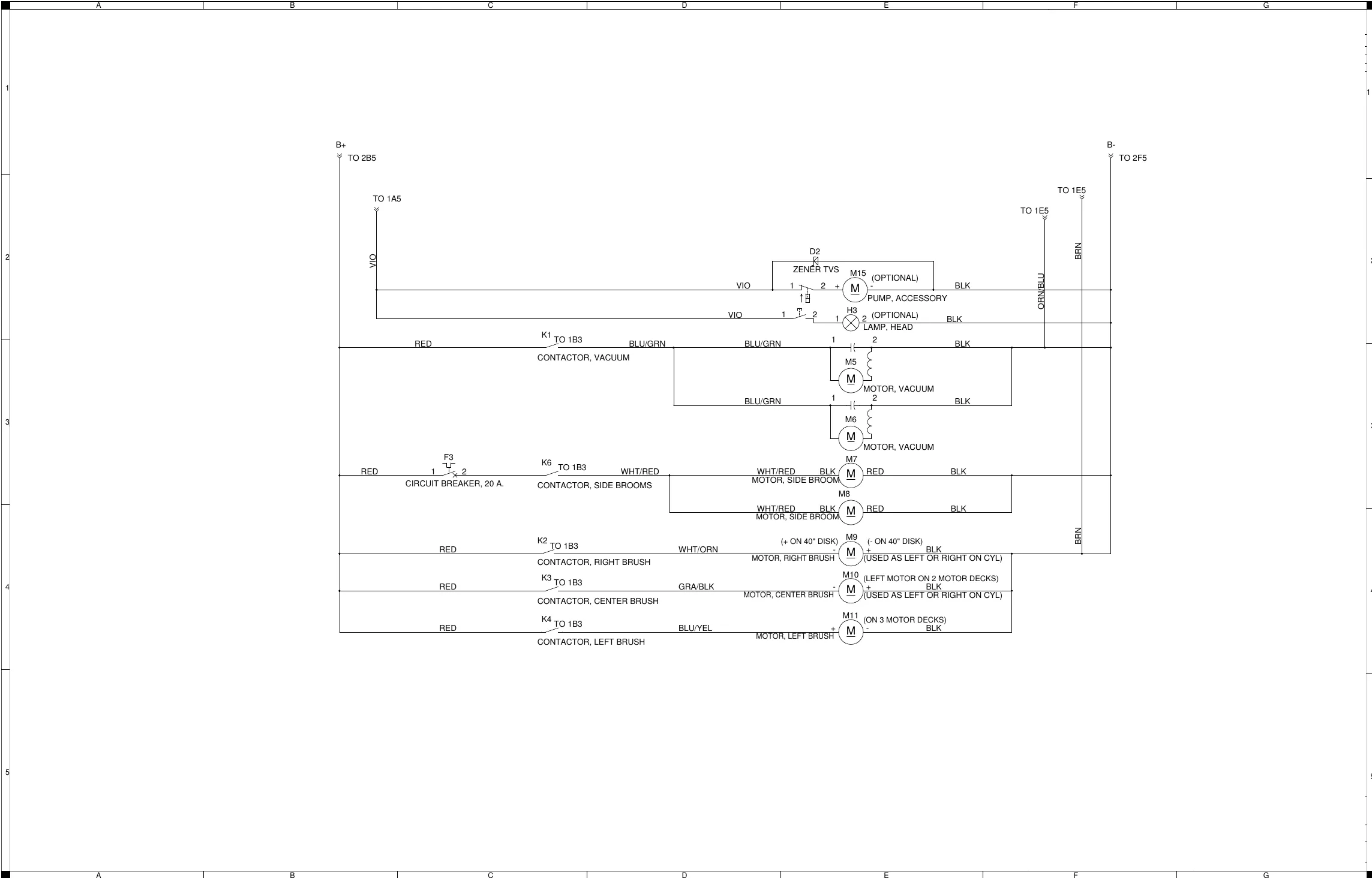 Wiring diagram sheet 3 of 3 (PN 56414095 REV C) showing the accessory pump M15 with zener D2, the head lamp H3, the two vacuum motors M5 and M6 behind contactor K1, the side broom motors M7 and M8 behind K6 and breaker F3, and the brush motors M9, M10 and M11 behind contactors K2, K3 and K4