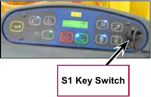 Photo of the control panel with the S1 key switch labeled at its right end