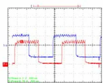 Oscilloscope trace of the two encoder square-wave patterns, blue pattern to the left of the red one, motor moving in reverse