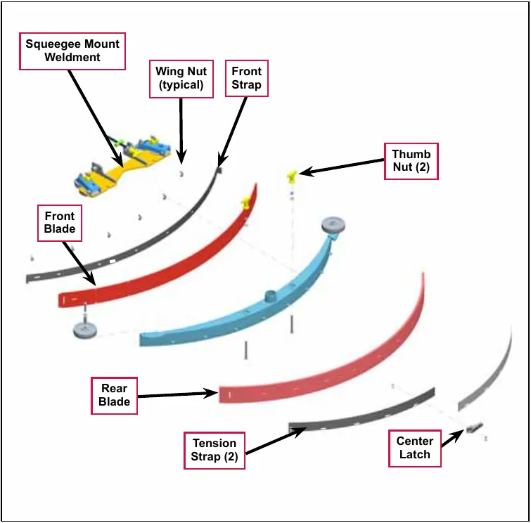Exploded view of the squeegee tool showing the Squeegee Mount Weldment, Wing Nut (typical), Front Strap, two Thumb Nuts, Front Blade, Rear Blade, two Tension Straps and the Center Latch