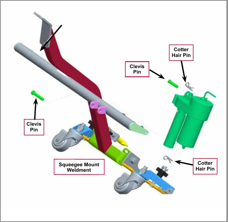 Exploded view of the squeegee lift actuator and its mounting: two Clevis Pins, two Cotter Hair Pins and the Squeegee Mount Weldment