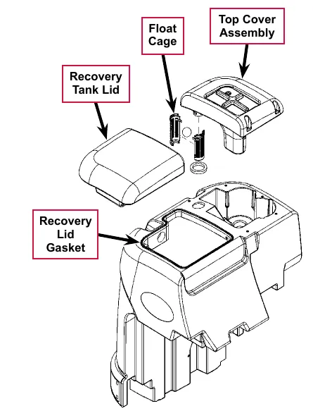 Exploded drawing with labels: Top Cover Assembly, Float Cage, Recovery Tank Lid, Recovery Lid Gasket and the recovery tank
