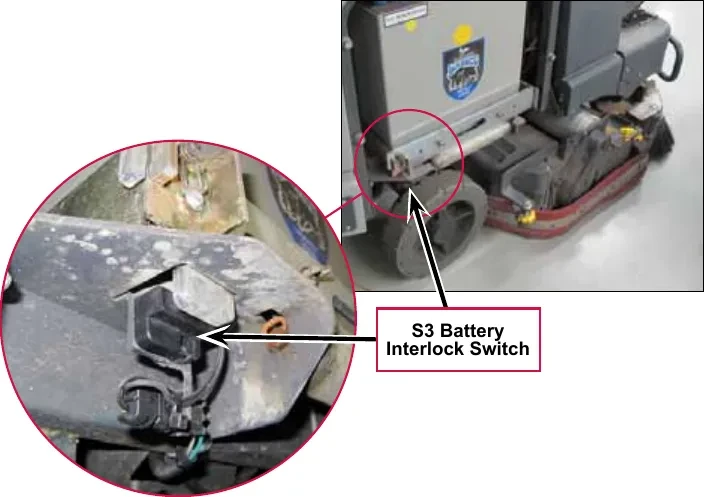 Photo of the machine with the S3 battery interlock switch location circled and a close-up of the switch near the rear wheel