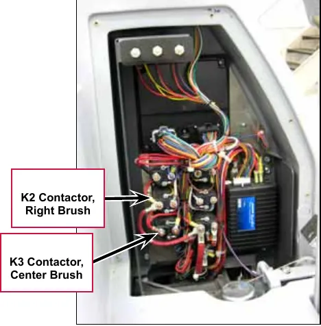 Photo of the electrical compartment with labels pointing to the K2 Contactor (Right Brush) and the K3 Contactor (Center Brush)