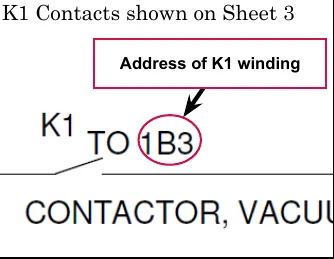 Wiring diagram detail: the K1 contacts labeled “TO 1B3”, with 1B3 circled as the address of the K1 winding