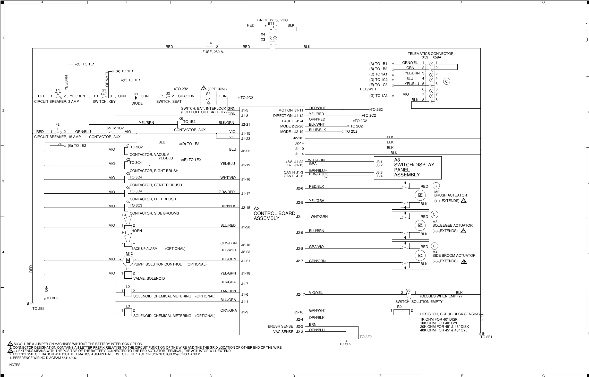 Wiring diagram sheet 1 of 3 (PN 56414095 REV C) showing the 36 volt battery, 250 amp fuse, circuit breakers, key switch, seat switch, contactors, horn, pump and solenoid loads, the A2 control board assembly with its J1 and J2 terminals, the A3 switch/display panel, the three actuators, the solution empty switch, the scrub deck sensing resistor and the telematics connector