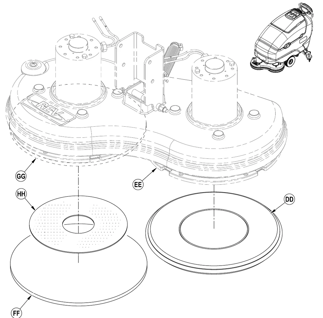Exploded view of the REV scrub deck: the maroon pad (FF) and 2-sided Velcro (HH) stack under the red pad (GG) at left, the microfiber pad (DD) sits at right, and both attach to the pad driver assembly (EE); a small inset shows the whole machine