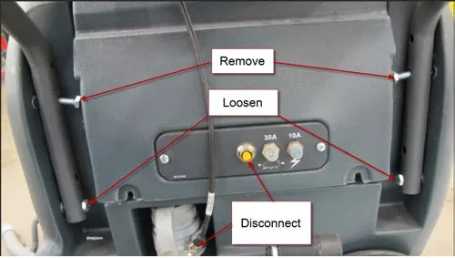 Back of the handle with callouts: Remove (the two upper handle bolts), Loosen (the two lower handle bolts) and Disconnect (the handle electrical connector), above the 30A and 10A breakers