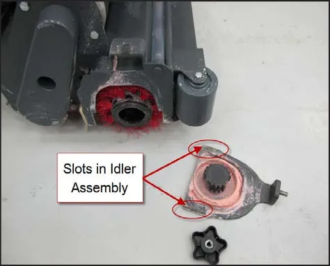Idler cover removed from the brush head, with the slots in the idler assembly circled and labeled Slots in Idler Assembly, and the hand wheel nut beside it