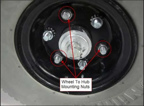 Photo of the drive wheel hub with the three wheel-to-hub mounting nuts circled and labeled Wheel To Hub Mounting Nuts